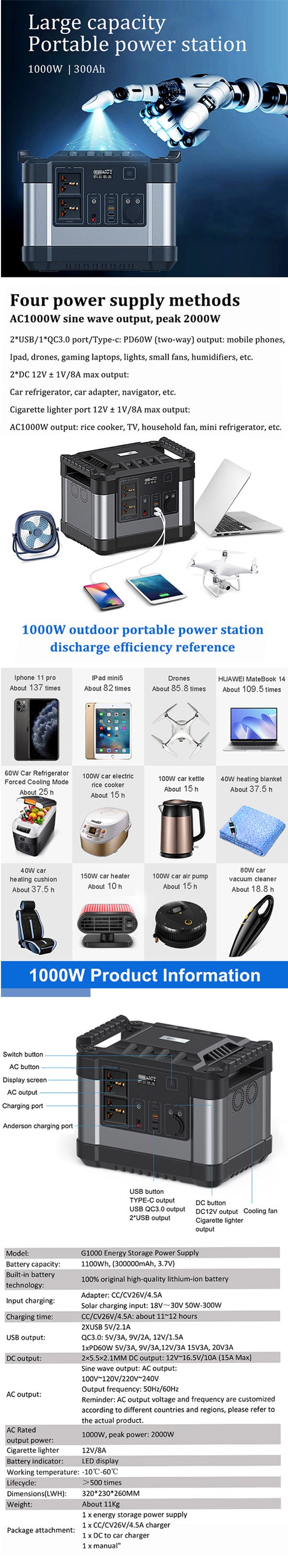portable power station portable power station