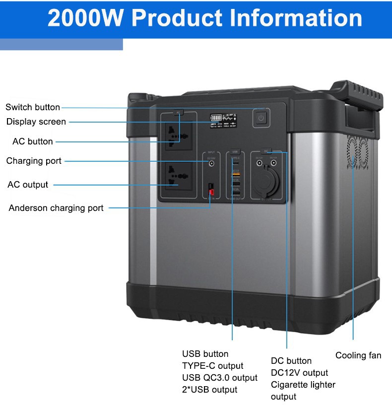 Best 2000 Watt Portable Power Station for camping and outdoor activities Best 2000 Watt Portable Power Station for camping and outdoor activities