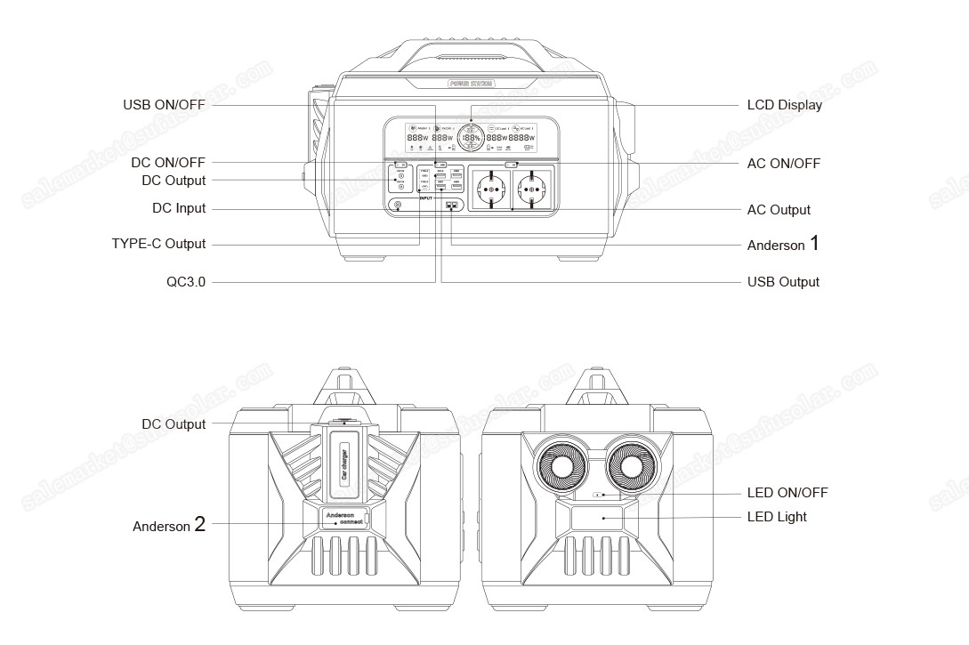 M2200L---2 M2200L---2
