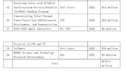 news-436-251 news-436-251