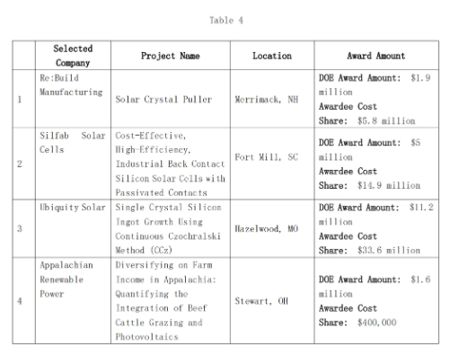 news-501-395 news-501-395