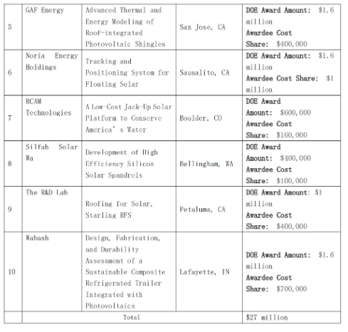 news-489-466 news-489-466