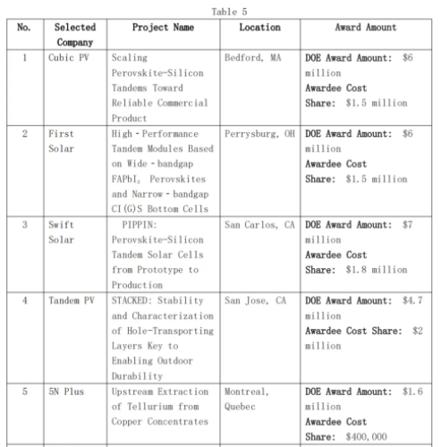 news-493-500 news-493-500