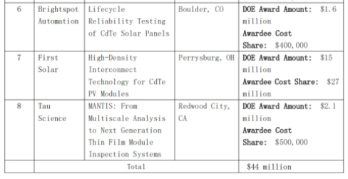 news-488-251 news-488-251